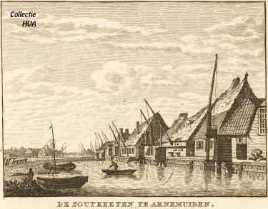 De zoutketen te Arnemuiden.